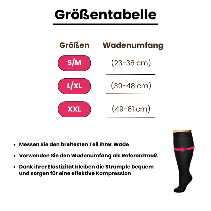 Kompressionsstrümpfe