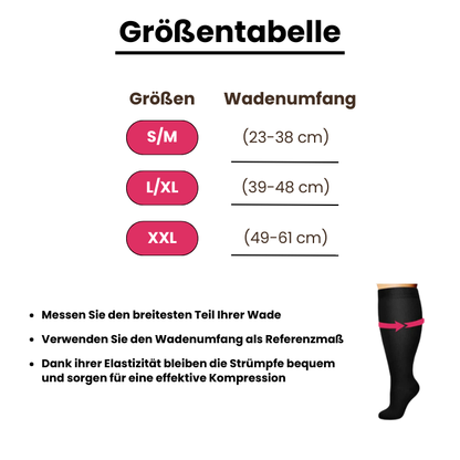 Kompressionsstrümpfe